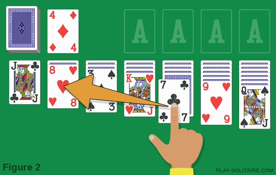 How to play Solitaire effectively to win the most